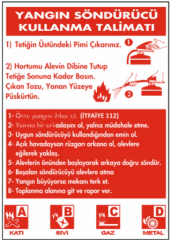 Yangın Söndürücü Kullanma Talimatı Levhası