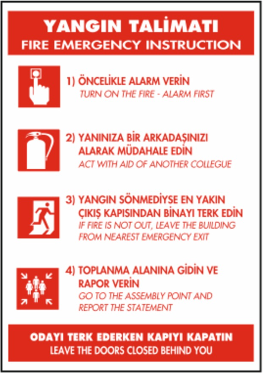 Yangın Talimatı Levhası