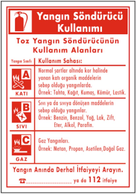 Toz Yangın Söndürücü Kullanımı Talimatı Levhası