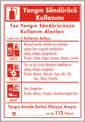 Toz Yangın Söndürücü Kullanımı Talimatı Levhası