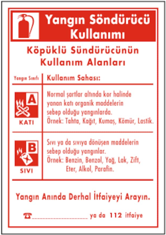 Karbondioksitli Yangın Söndürücü Talimatı Levhası