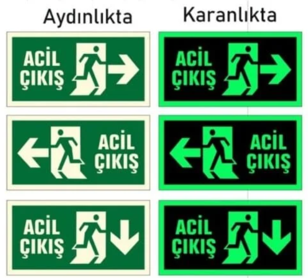 Acil Çıkış Fotolümenli Levha - Acil Durum Yönlendirme Tabelası